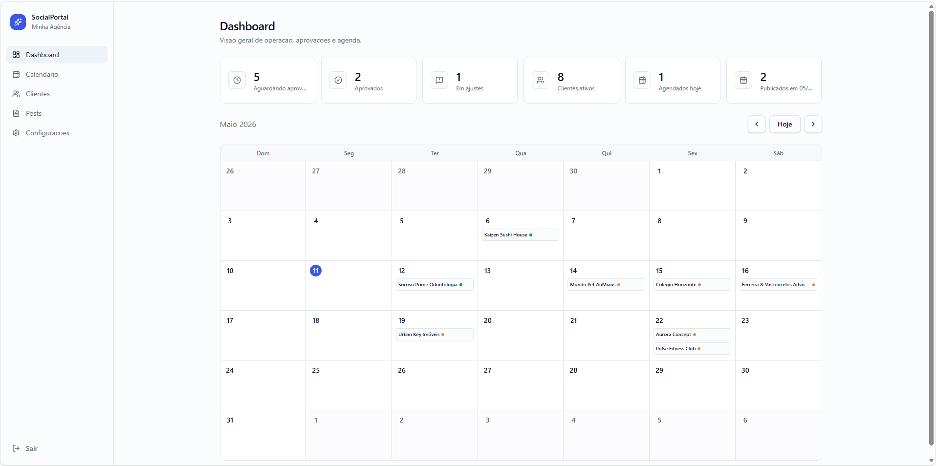 Dashboard do Cliqu — visão geral de posts e aprovações
